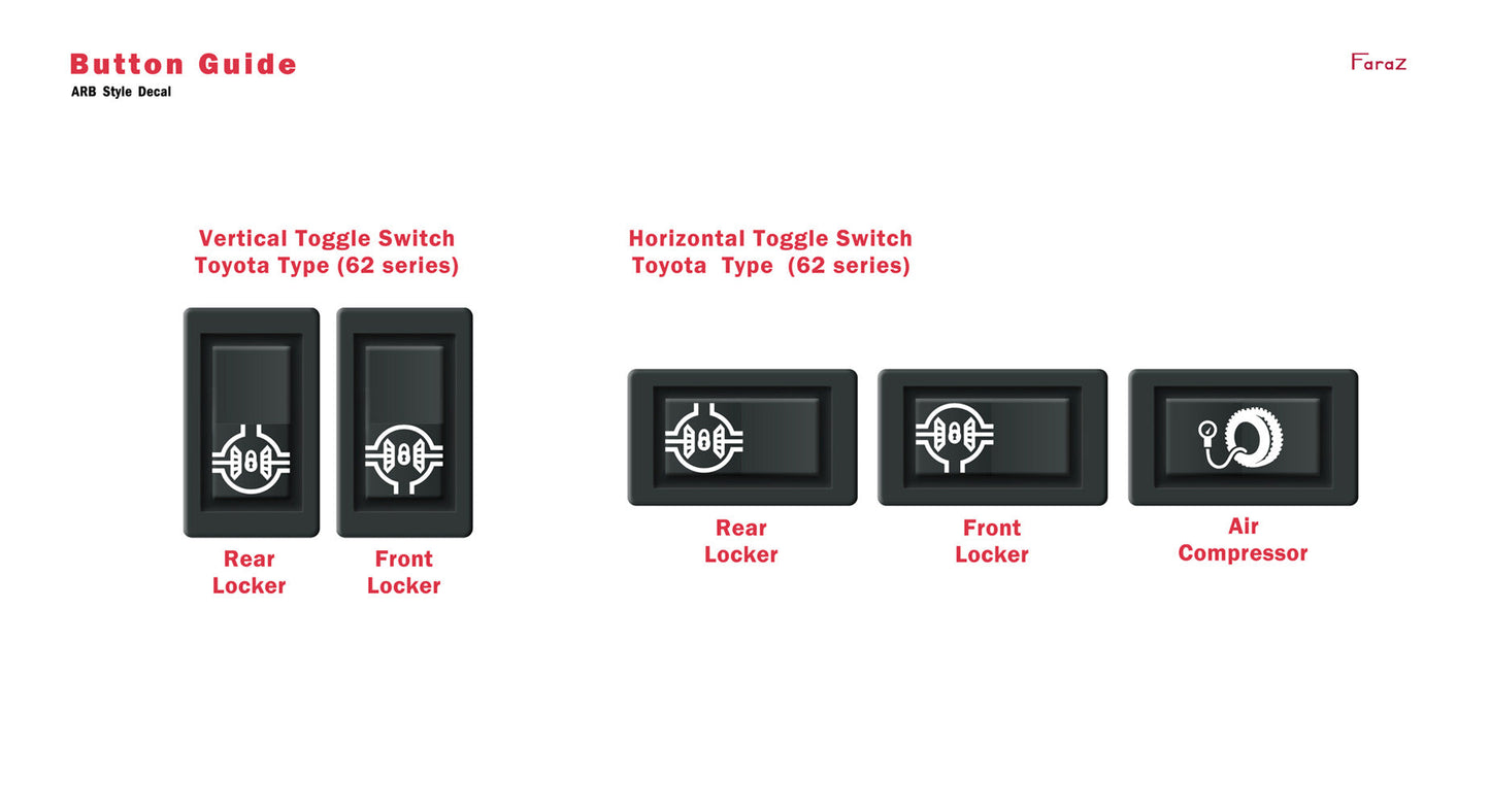 (40) Series Small Decal Kit