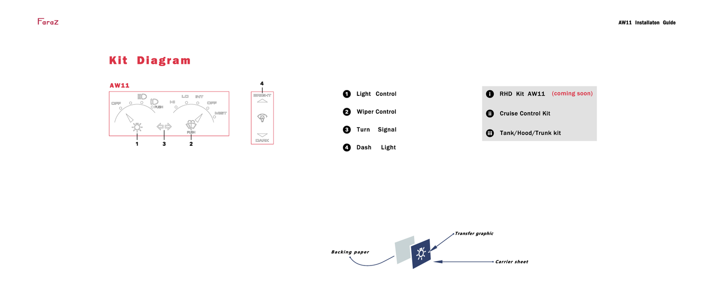AW11 Light dimmer decal kit