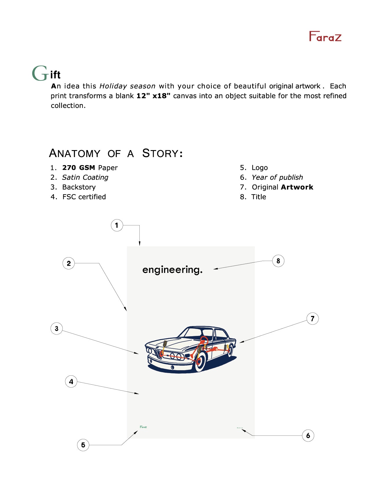 'Weltmeister' BMW 12x18" Poster