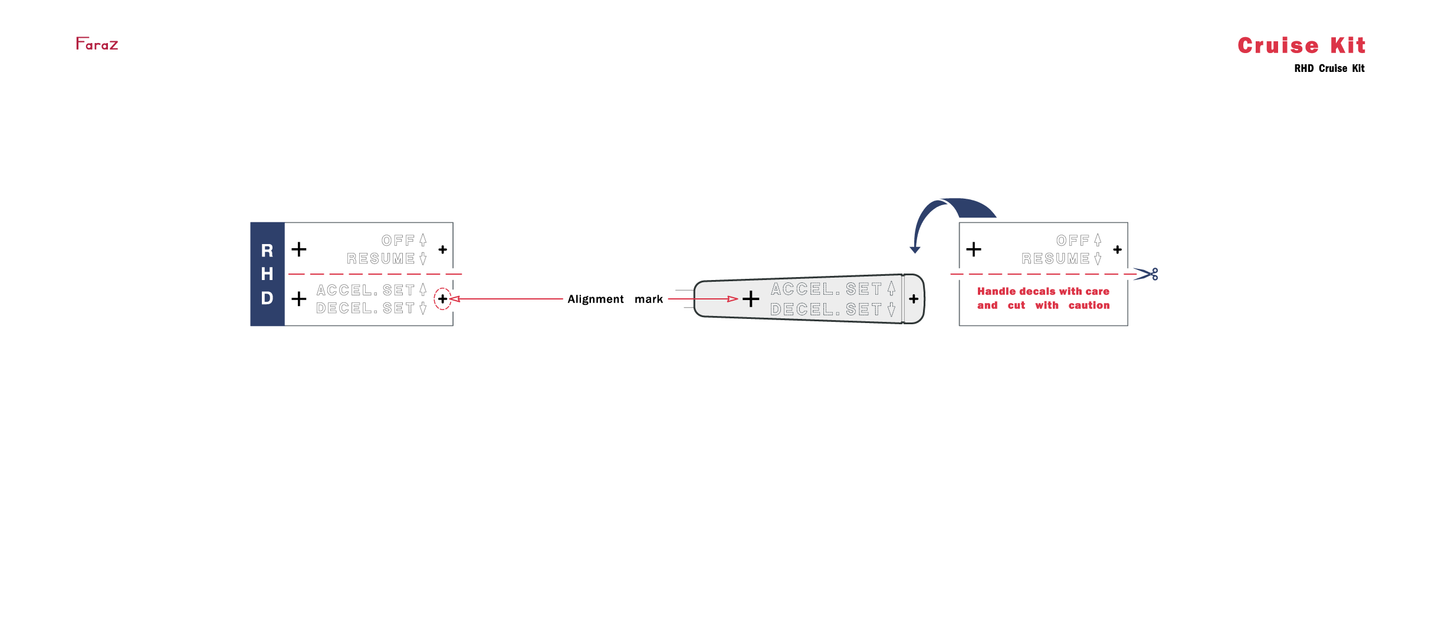 Cruise Control Decal Kit Mercedes (DE)