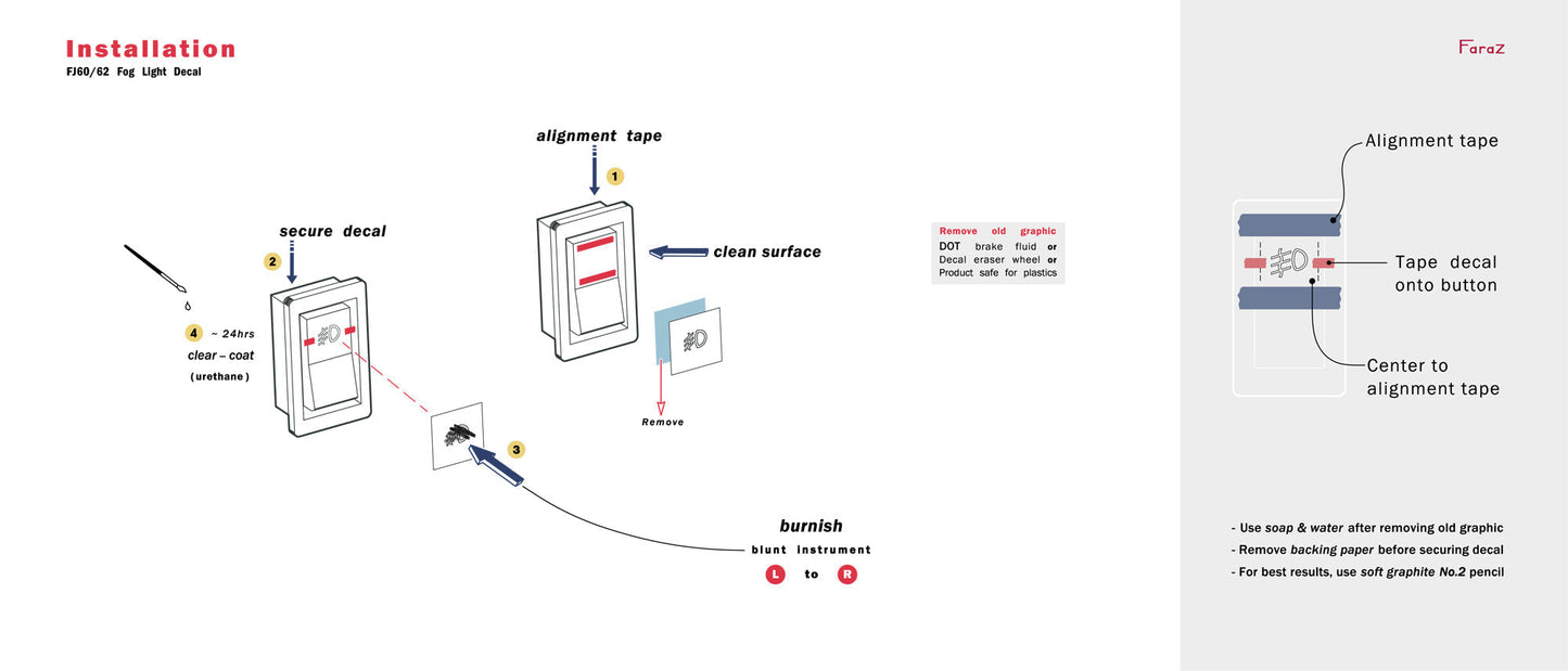 Asi-is Glow Plug Diesel Decal Kit