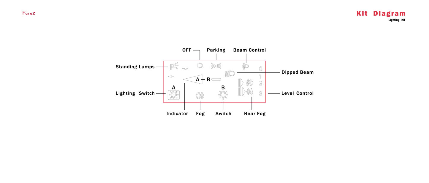Mercedes r107/w116/w123/ Light Bezel Decal Kit (Euro)
