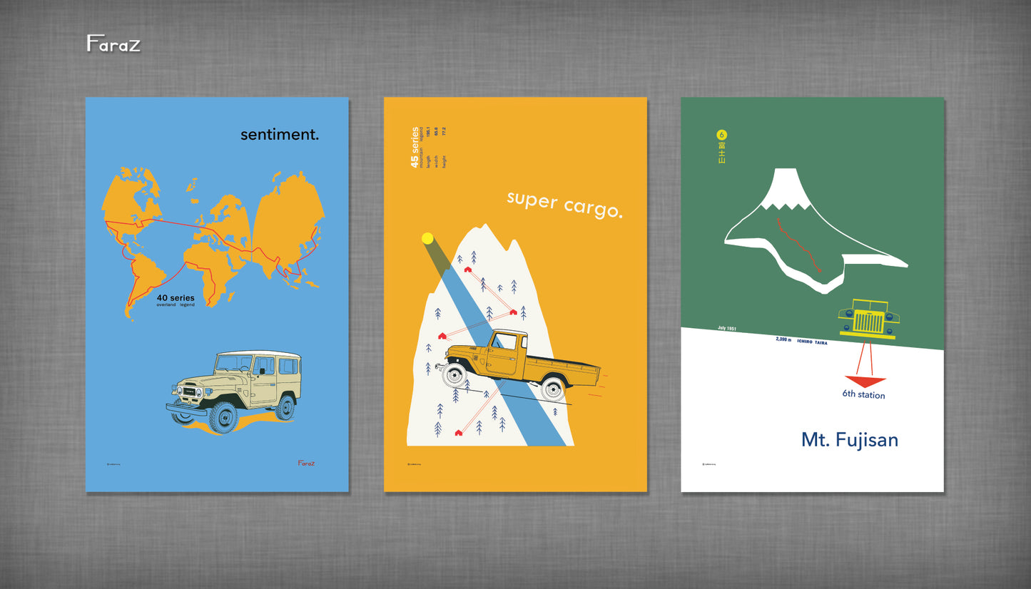'Adventure' FJ40/FJ45 12x18" Poster Set