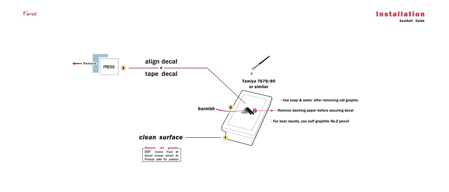 'Press' Seatbelt Decal Toyota