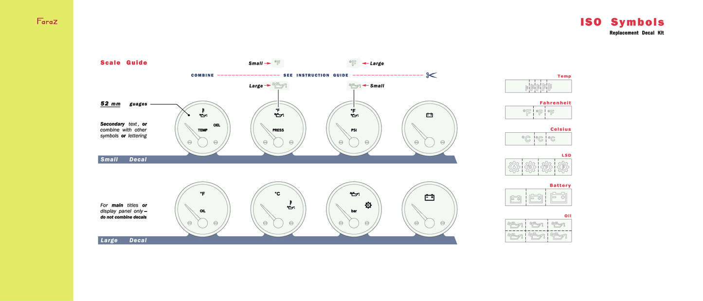 (°F) Degree Fahrenheit Decal Kit