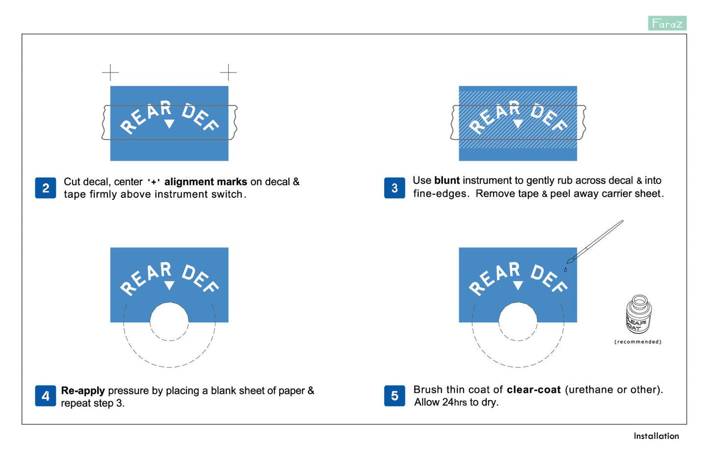 2002 BMW Dashboard Lettering Set (Gold)