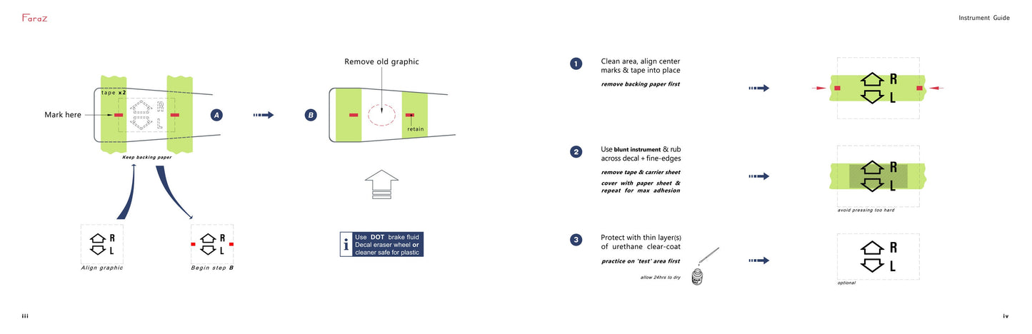 (Resume/Off) Instrument Decal Set BMW