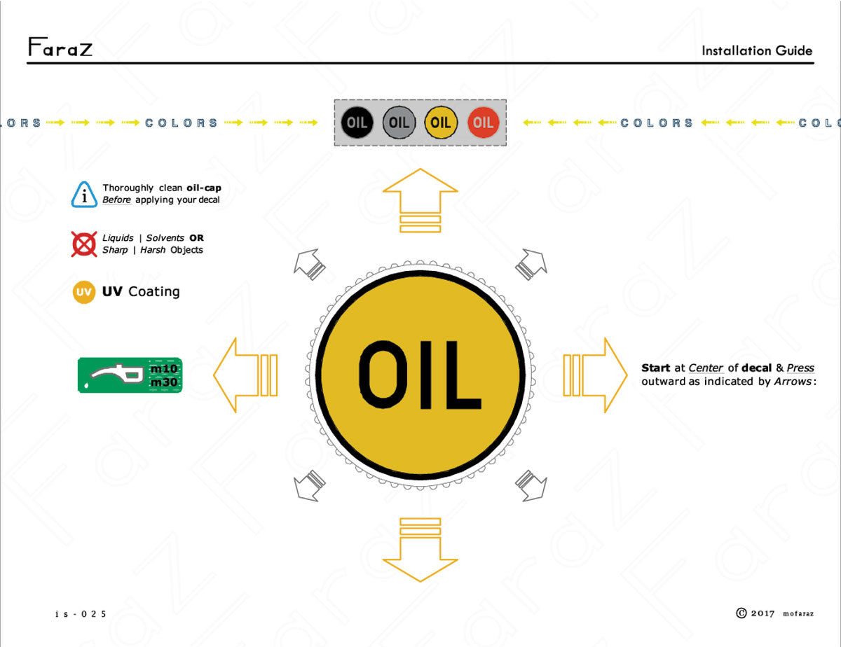 Black (M10/30) Oil Decal