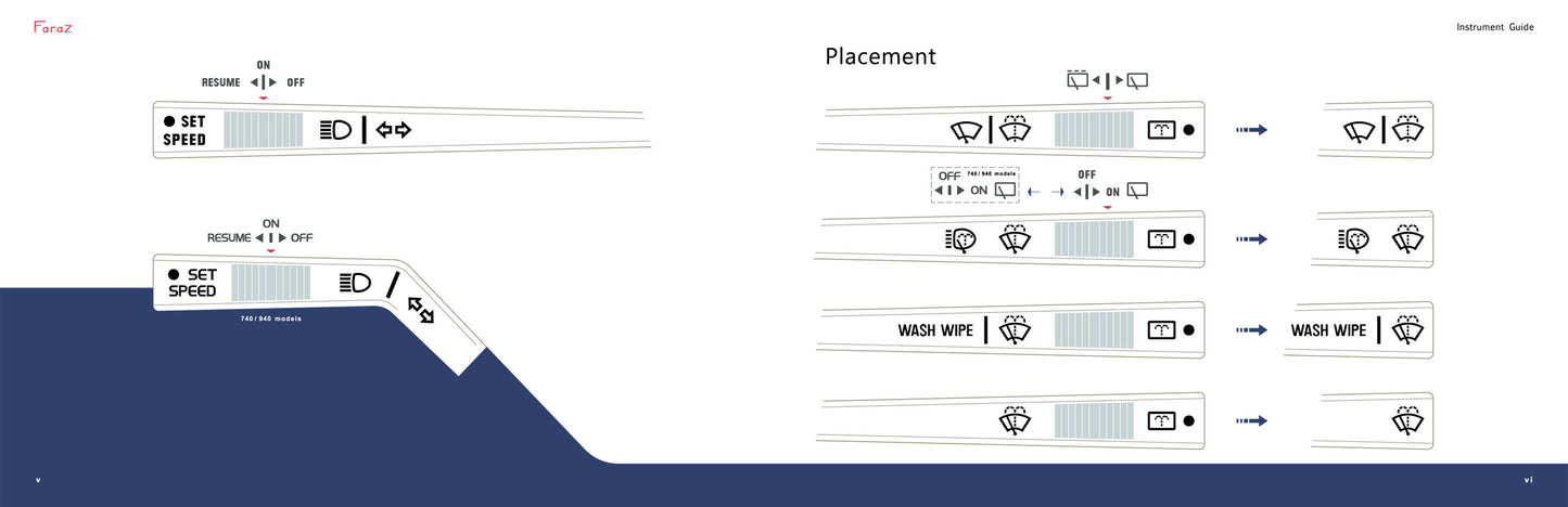 Instrument Decal Set Volvo