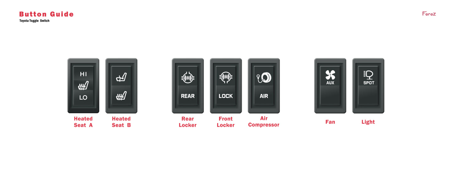 Locker Decal for Toggle Switch