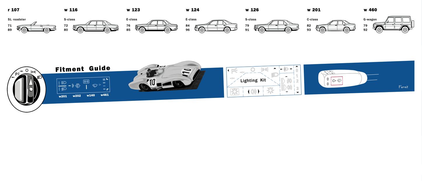 **RHD** Instrument Decal Kit Mercedes (Early)