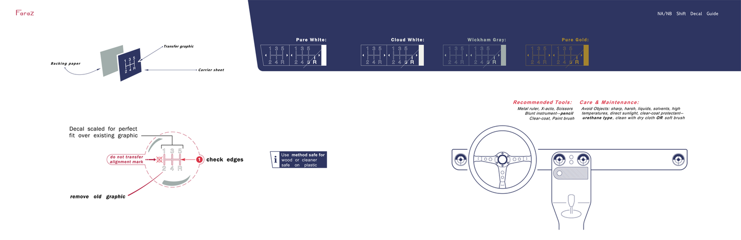 Kit 'B' -- Sold As-is Advanced Adapters (Twin-Stick) Decal