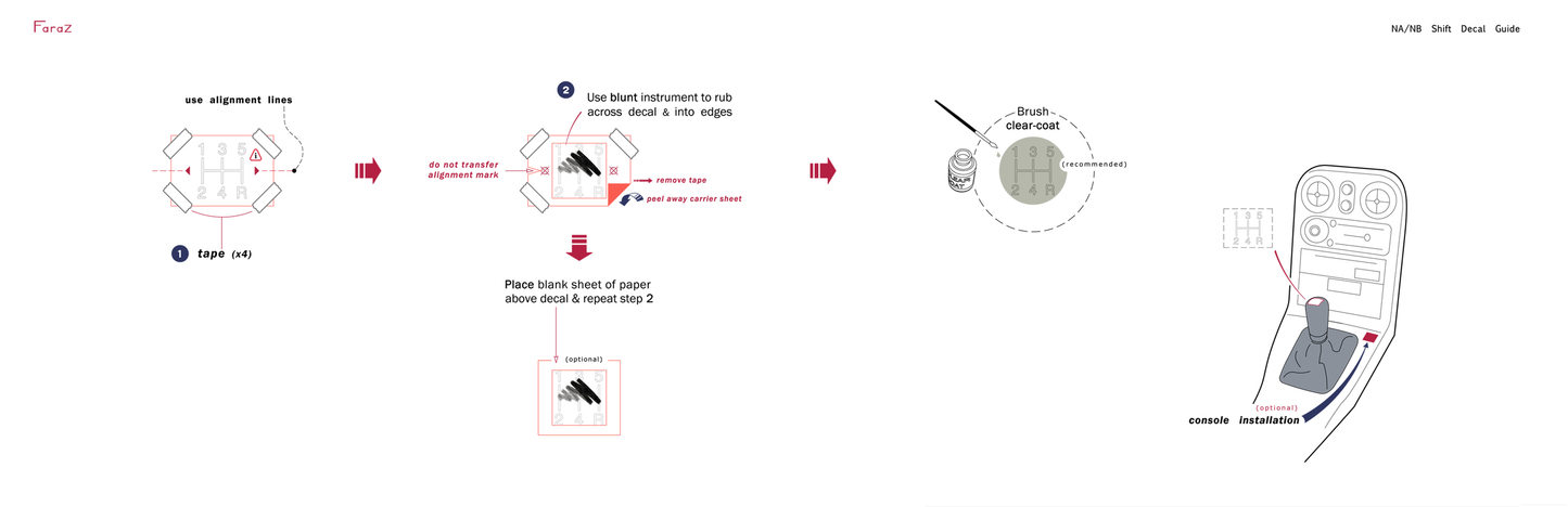 Kit 'A' -- Sold As-is Advanced Adapters (Twin-Stick) Decal